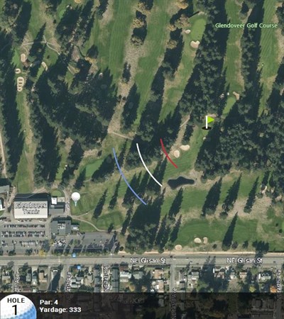 Glendoveer Golf Tennis East Course